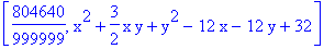 [804640/999999, x^2+3/2*x*y+y^2-12*x-12*y+32]